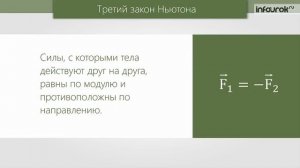 Закон всемирного тяготения - Физика 9 класс