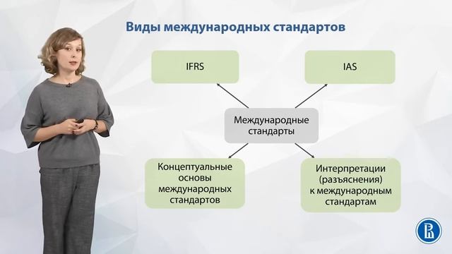 Лекция 1 МСФО и их использование в России смотреть онлайн