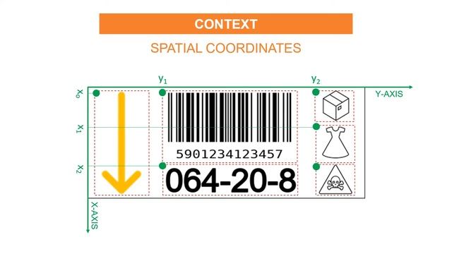 Automate Graphic Design using Python смотреть онлайн