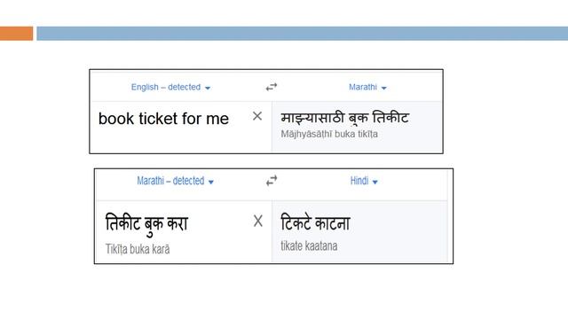 NLP through NLTK- using COLAB (PYTHON ) Part 1 | Dr. Madhuri Tayal смотреть онлайн