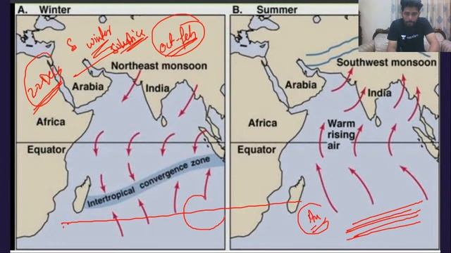 L17: The Tropical Monsoon and Tropical Marine | G C Leong | Crack UPSC CSE/IAS 2020 | Anirudh Mali смотреть онлайн