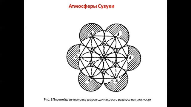 Лекция 4 Поверх упрочнение