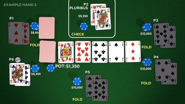 Pluribus Poker AI from Facebook AI Research смотреть онлайн