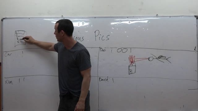 ESL Games (GWG) #42 Dubious Pics смотреть онлайн