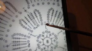 Шикарные шали из цветочных мотивов