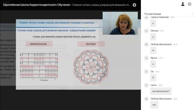 Учимся читать схемы узоров для вязания спицами и крючком смотреть онлайн