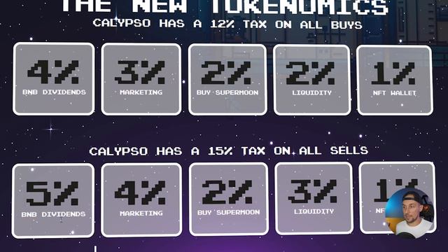 Обзор Calypso: Запуск нового NFT Marketplace!! Залетай в Whitelist!🔥 смотреть онлайн