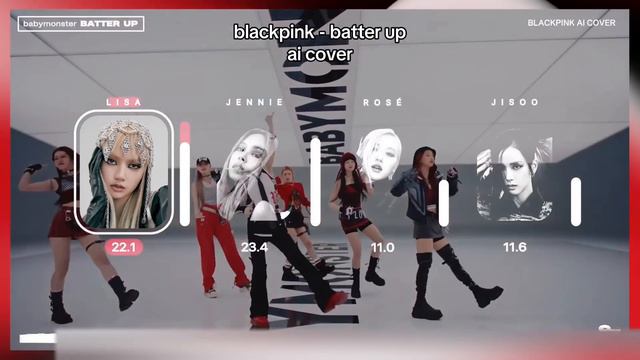 BLACKPINK - 'BATTER UP' (AI COVER BABYMONSTER) смотреть онлайн
