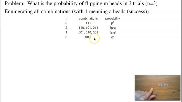 ECE 341.06 Binomial Distribution смотреть онлайн