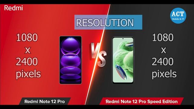 Note 12 Pro Vs Note 12 Pro speed Edition смотреть онлайн
