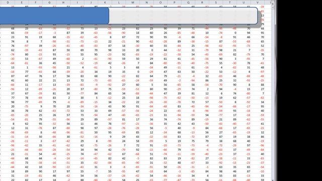 Excel Progress Indicator Of Dream 3 Прогресс бар индикатор мечты 3 смотреть онлайн