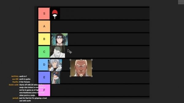 The Bloodlines Clan Tier List | Roblox