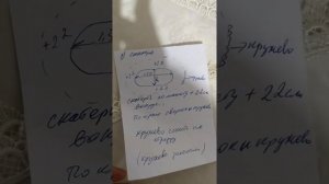 отшила красивую скатерть на овальный стол. Изысканная скатерть,придаст вашему столу праздничный вид