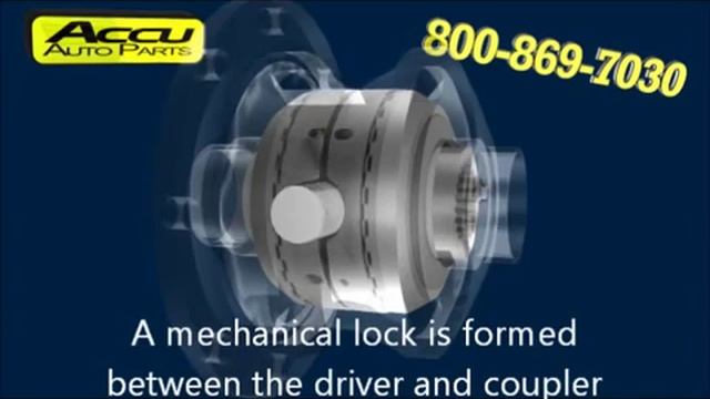 Принцип работы блокировки типа локрайт/блокка смотреть онлайн