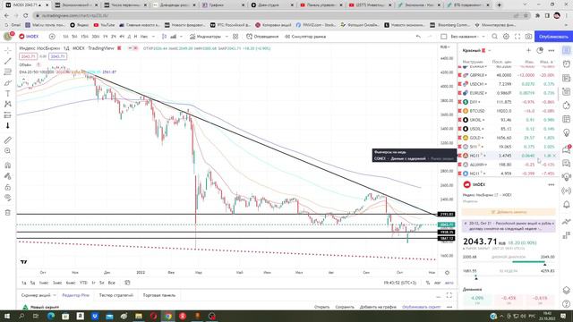 Готовится развод инвесторов на московской бирже. Курс доллара. смотреть онлайн