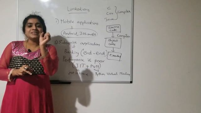 Python Applications, Limitations and Versions смотреть онлайн