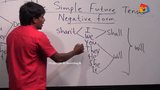 Spoken English in Sinhala | Negative Form - Simple Future Tense දන්න සිංහලෙන් | Sanath Aththidiya смотреть онлайн