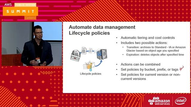 Deep Dive On Object Storage: Amazon S3 and Amazon Glacier - Part 1: Ben Thurgood смотреть онлайн