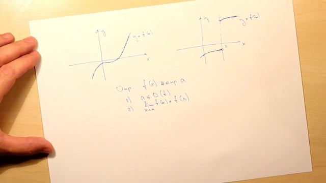 Непрерывность. Тема смотреть онлайн
