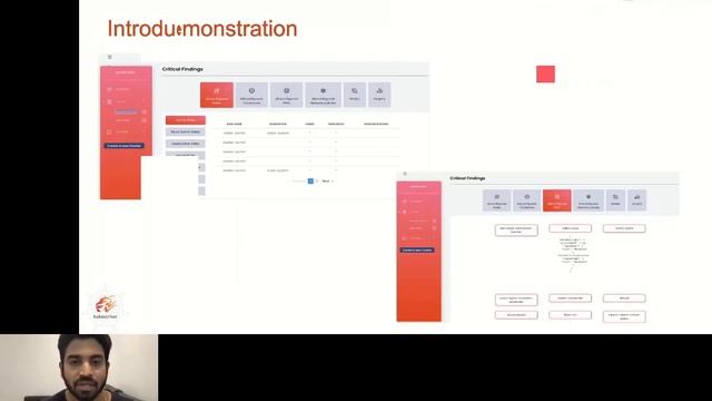 Strengthening your Kuberentes security - Cloud Native way смотреть онлайн