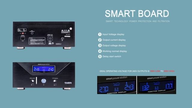 Thor PS10 Power Conditioning pure sine wave filtered protection. Product video. смотреть онлайн