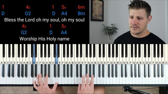 The Ultimate Worship Piano Course - For BEGINNERS - Lesson 9 (Sus Chords) смотреть онлайн