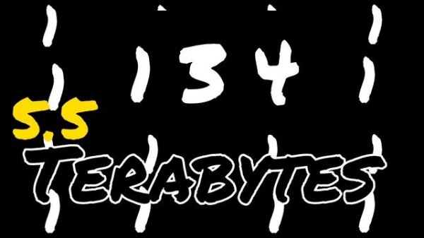 Storage 0 bytes to absolute infinity bytes but it keeps getting faster