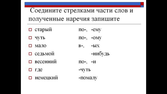 презентация дефис между частями слова в наречиях 7 класс смотреть онлайн