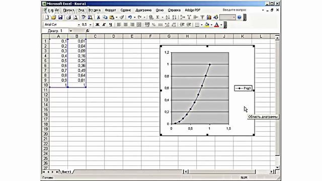 Как правильно строить график функции в MS Excel смотреть онлайн
