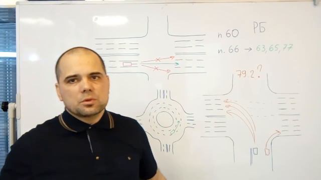 Перестроение на перекрестке по ПДД смотреть онлайн