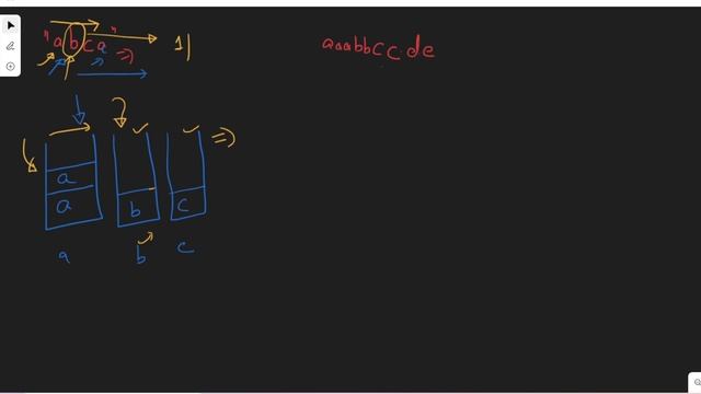 LeetCode Top Interview Questions | First Unique Character in a String | Java | LeetCode Solutions смотреть онлайн