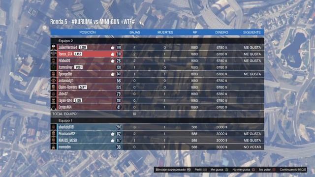 Jugando ultimo equipo en pie gta5 Online cuenta Mediana смотреть онлайн