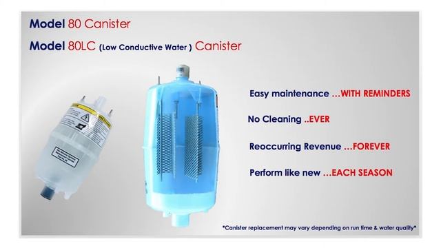 AprilAire Training #2 – Humidifiers смотреть онлайн