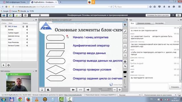 02 Понятие алгоритма Основные элементы блок схем 2015 16 смотреть онлайн