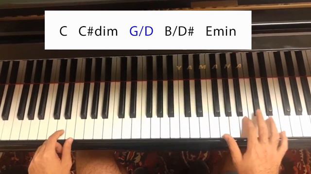 CORY HENRY Tutorial - NaaNaaNaa | JAZZ & GOSPEL PIANO CHORDS смотреть онлайн