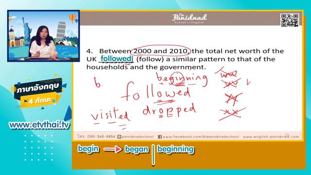 ตอนที่ 17 IELTS เทป 9 IELTS Writing Task 1 (Criteria & Grammar) смотреть онлайн