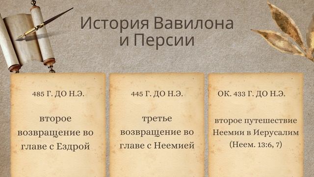 Урок 1. «Введение» Книга Ездры — Кой Ропер смотреть онлайн