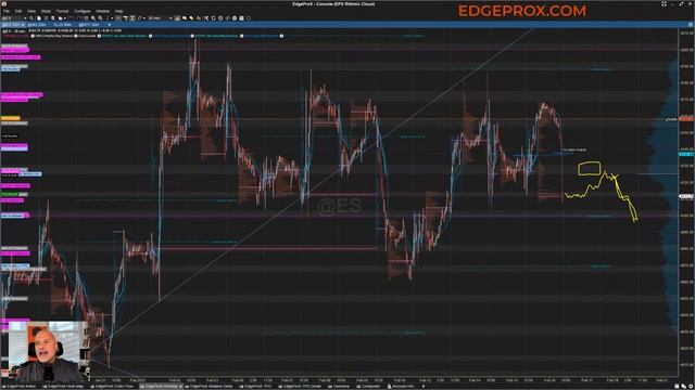 2023-02-16 Trader Bite # 2412 смотреть онлайн