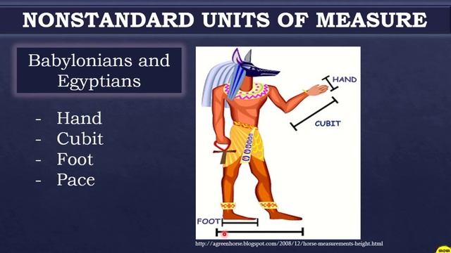 INTRODUCTION TO MEASUREMENT || GRADE 7 MATHEMATICS Q2 смотреть онлайн