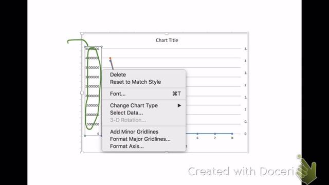 Graphing Cell OD + Viable Numbers Versus Dilution смотреть онлайн