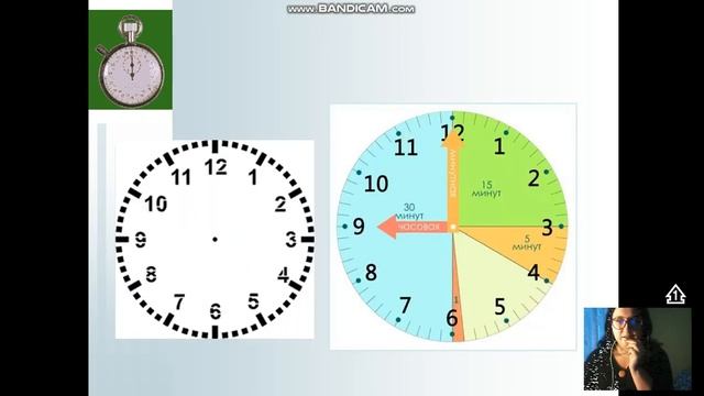 Математика Час Минута 2 класс