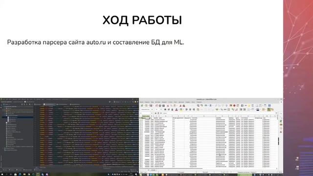 Динамическое ценообразование / Проектная практика 1 курс осень 2021 смотреть онлайн