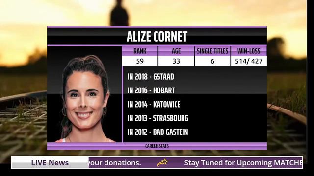 WTA LIVE ALIZE CORNET VS CAMILA GEORGI WTA ROLAND GARROS 2023 TENNIS MATCH PREVIEW STREAM смотреть онлайн