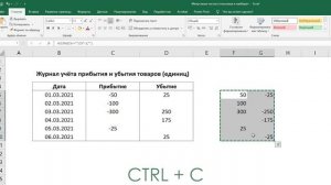 Excel: Как изменить отрицательные числа на положительные и наоборот (минусовые на плюсовые значения
