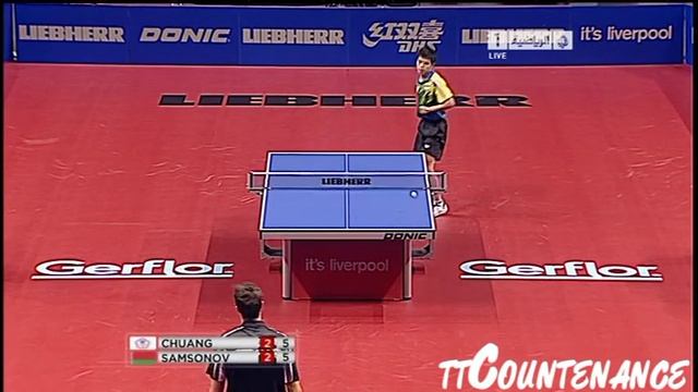 World Cup: Vladimir Samsonov-Chuang Chih Yuan