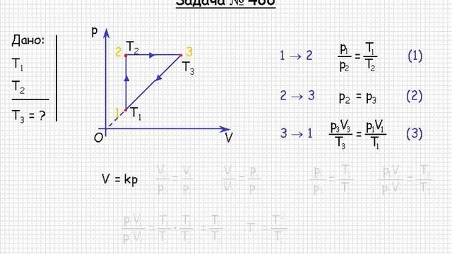 449 Теплота и молекулярная физика Законы идеального газа и уравнение состояния Задача 466 смотреть онлайн