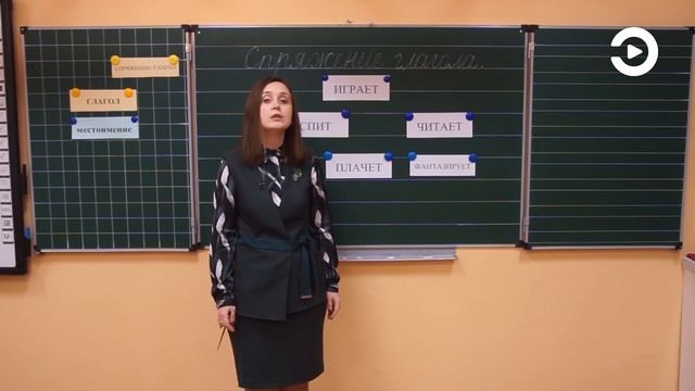 4 класс. Русский язык. Спряжение глаголов смотреть онлайн