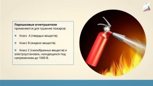 Пожарная безопасность. Правила личной безопасности при пожаре