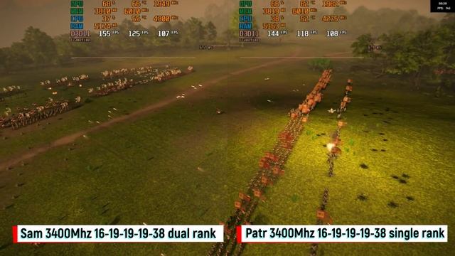 ddr4 dual rank vs single rank или обзор шикарной бюджетной оперативной памяти. смотреть онлайн