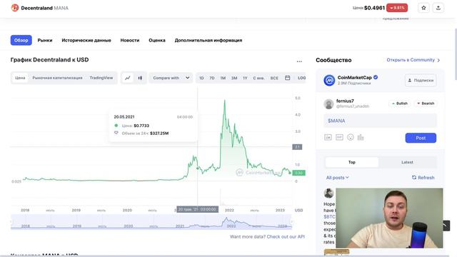 КРИПТОВАЛЮТА MANA DECENTRALAND | ОБЗОР И ПРОГНОЗ МОНЕТЫ